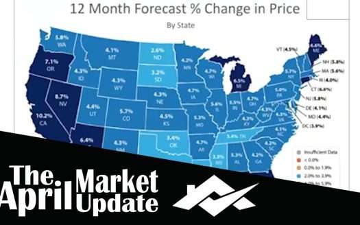 the april market update