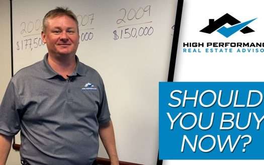 Should You Buy a Home Right Now?
